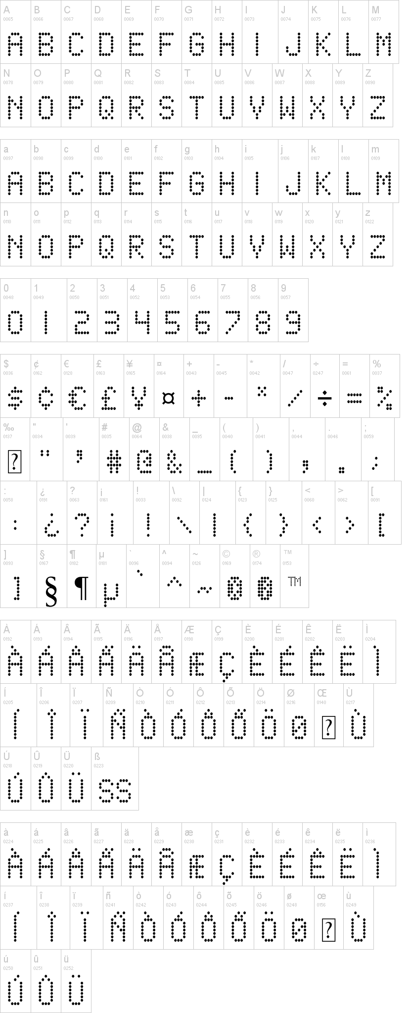 Score Board 字体字形表