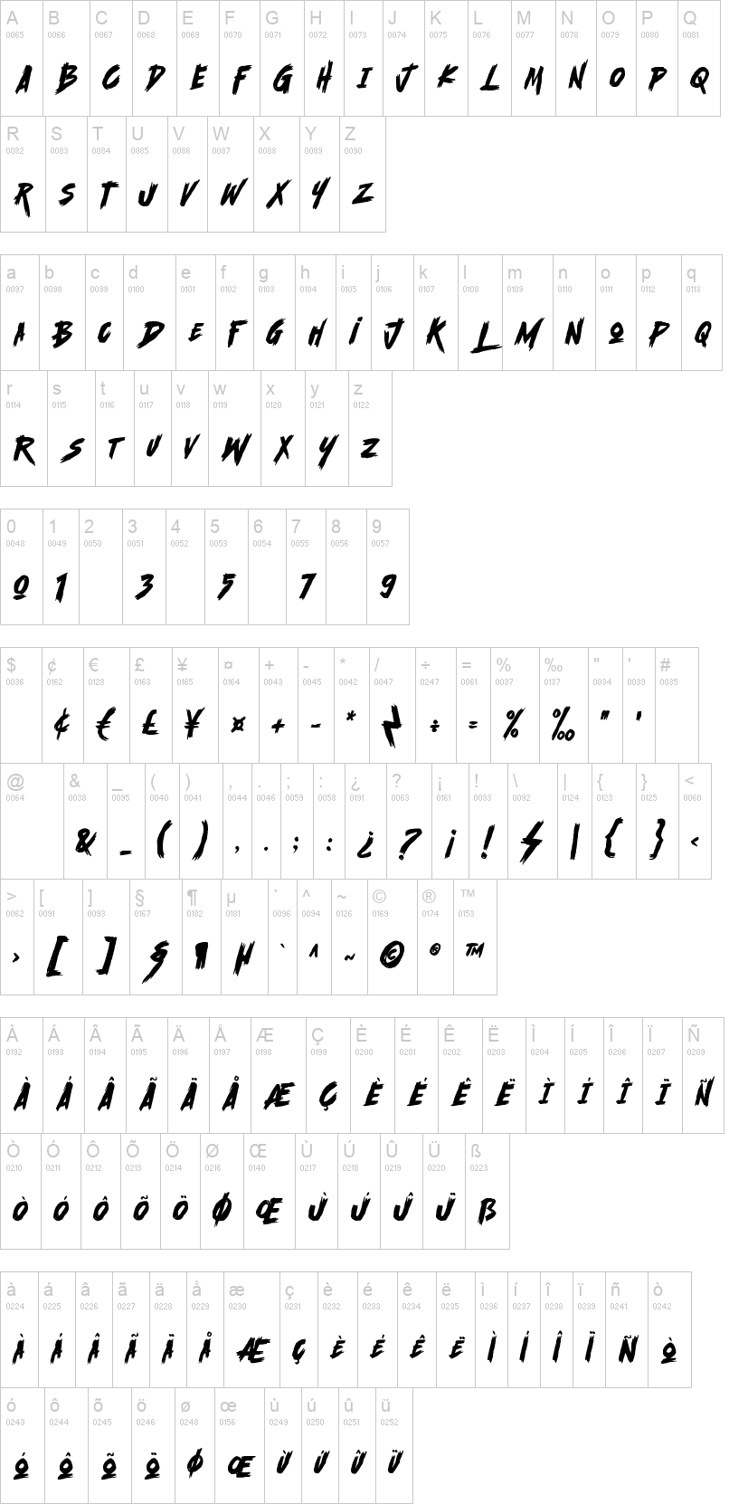 Scramble Storm 字体字形表
