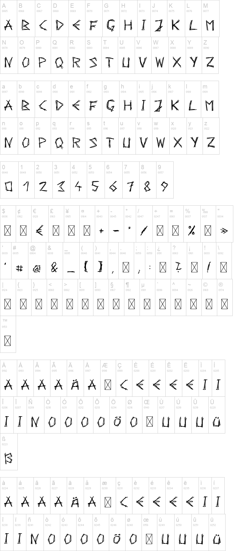 Scratch-SM 字体字形表