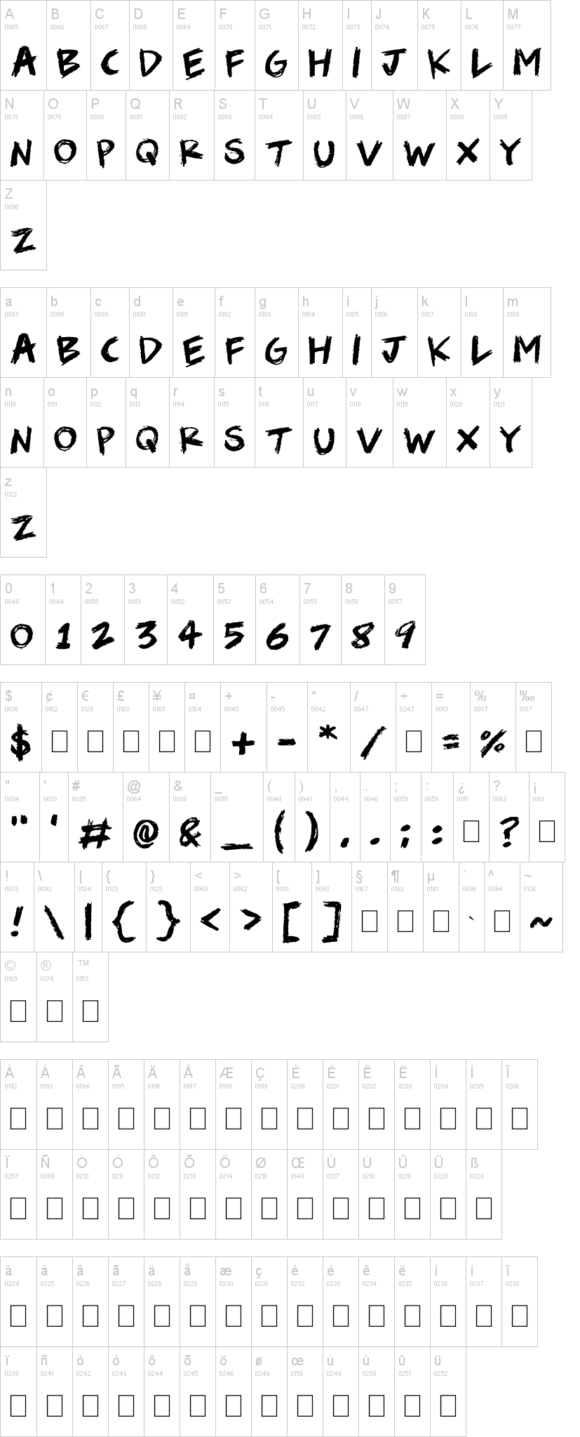 Scribble Scrawl 字体字形表