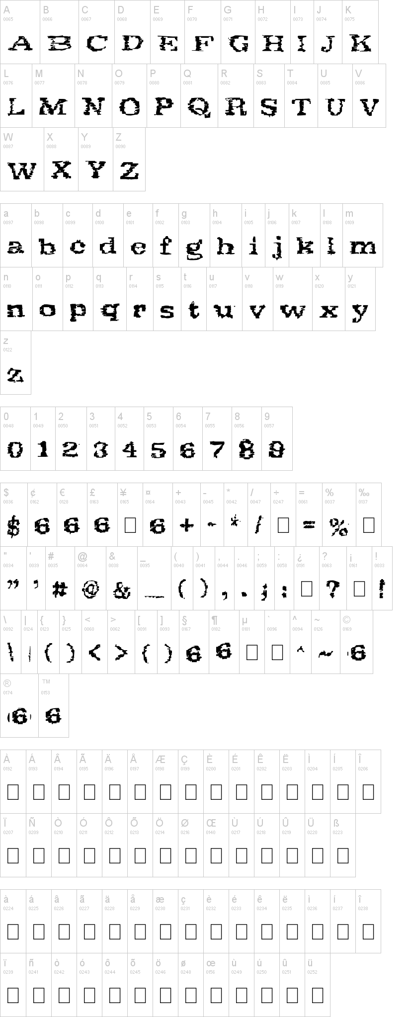 Scribs 字体字形表
