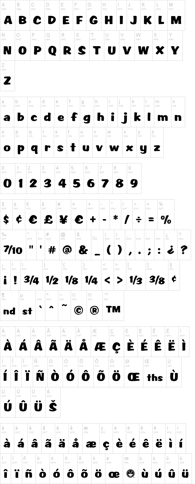 Script1 Rager Hevvy 字体字形表