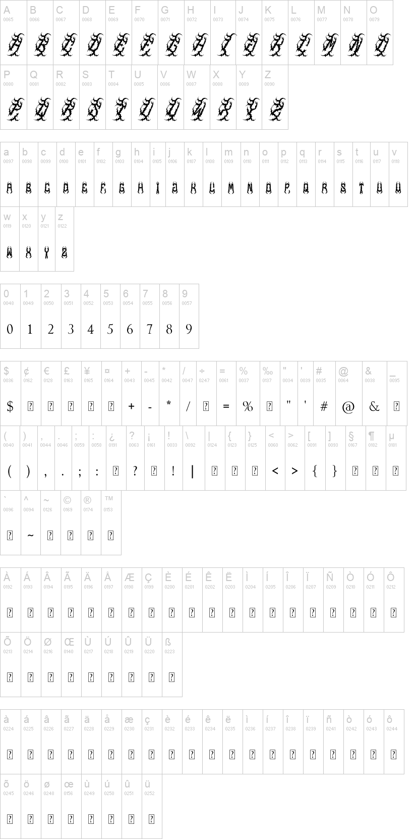 Scumz Metal 字体字形表