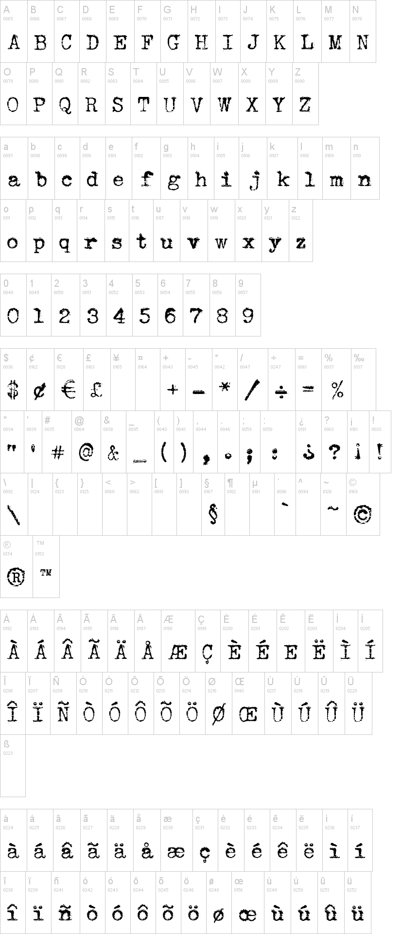 Sears Tower 字体字形表