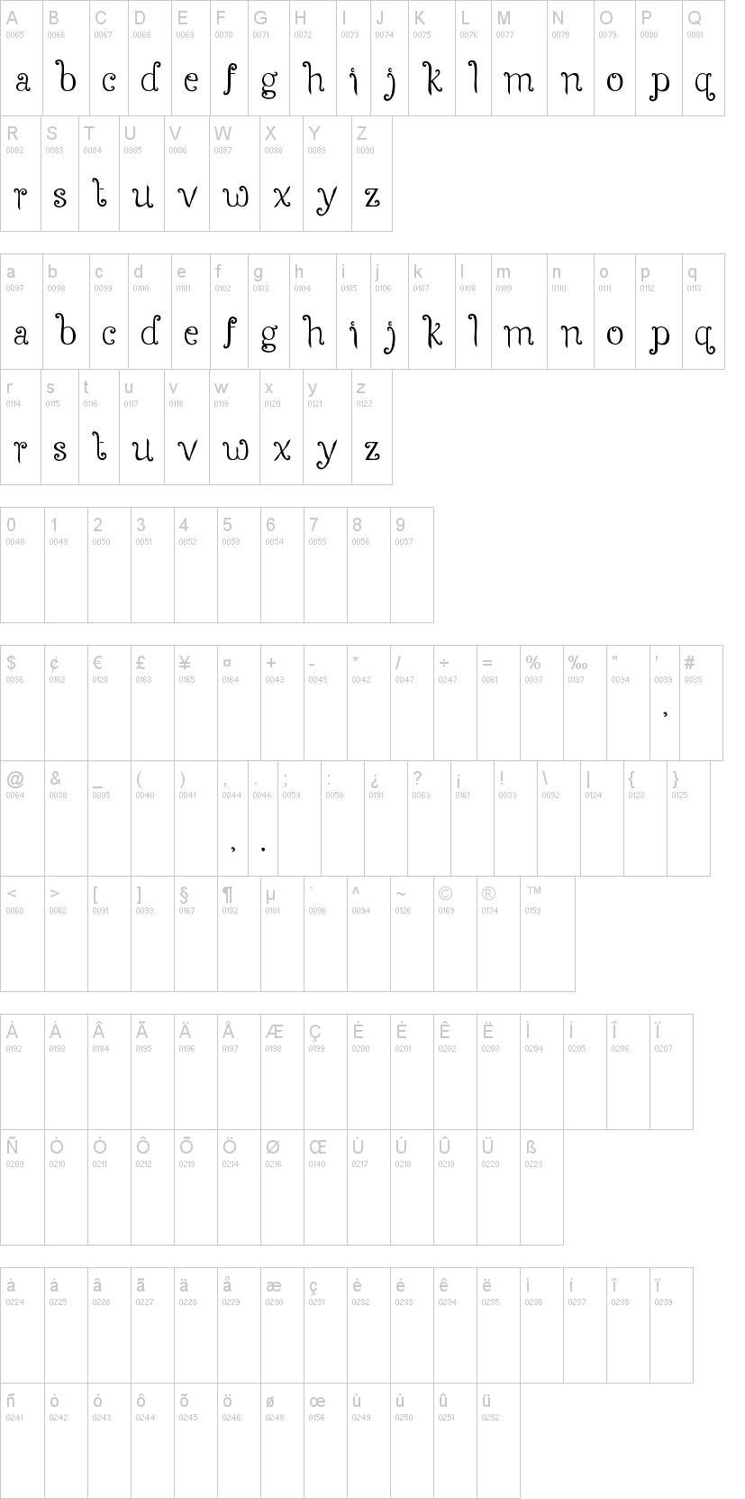 Seasons-Spring 字体字形表