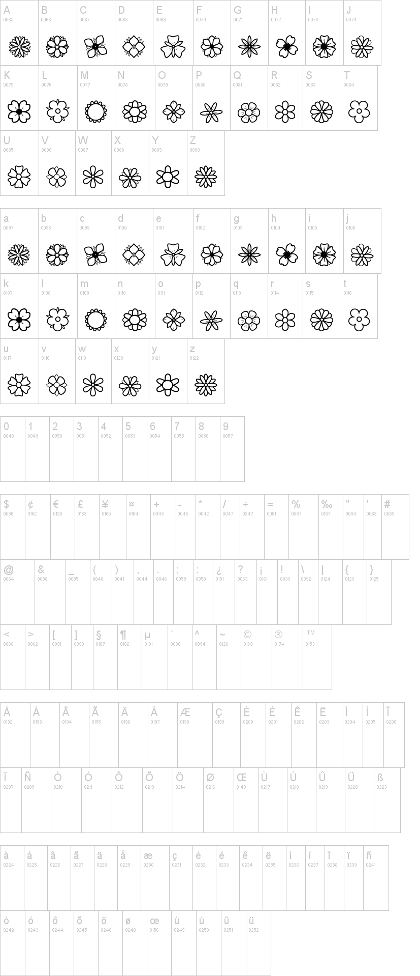 Second Flowers St 字体字形表