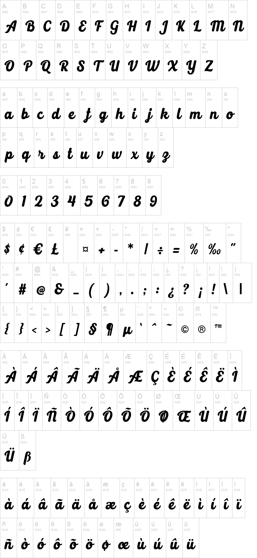 Selphia 字体字形表