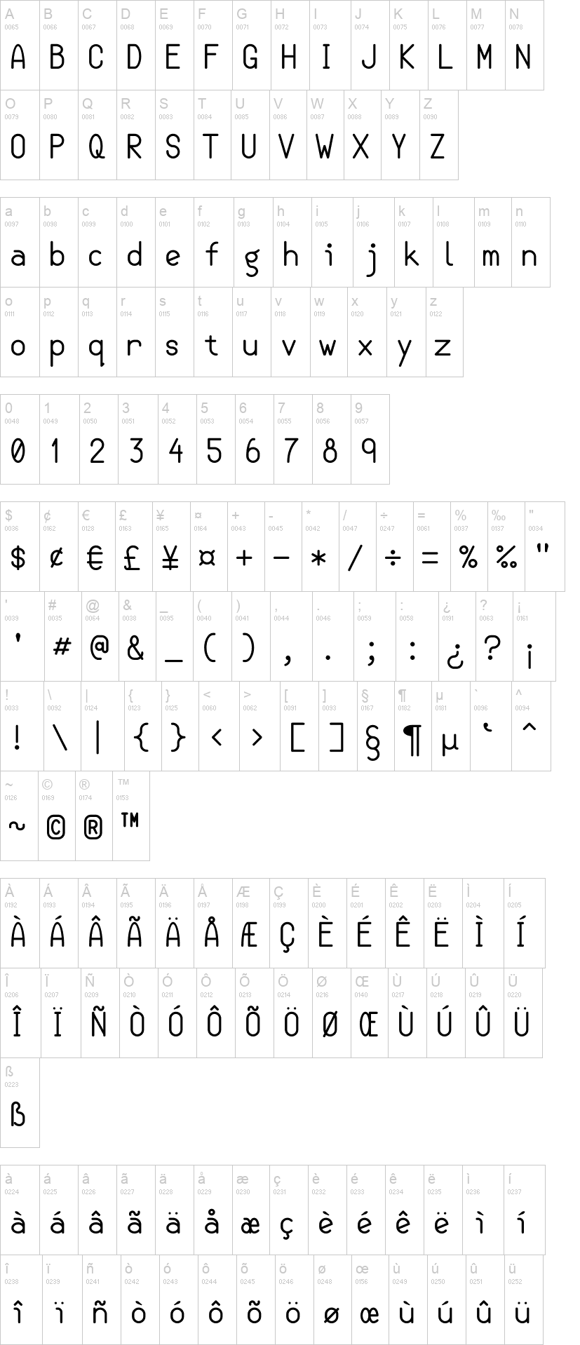 Semi Coder 字体字形表