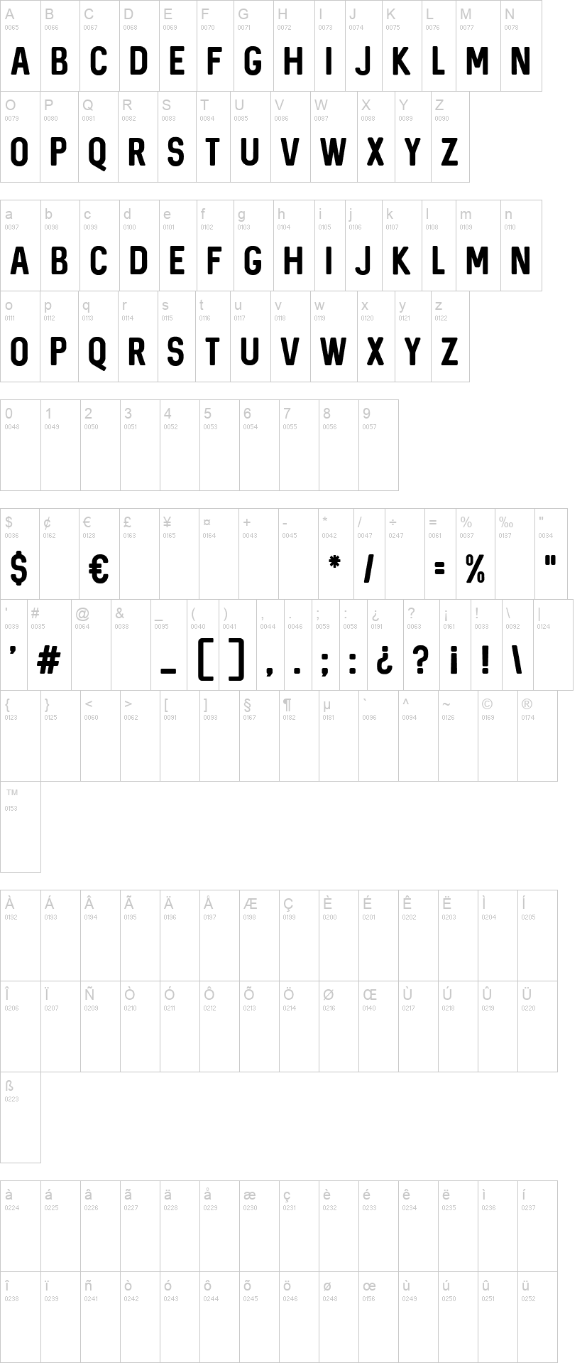 Sequel 字体字形表