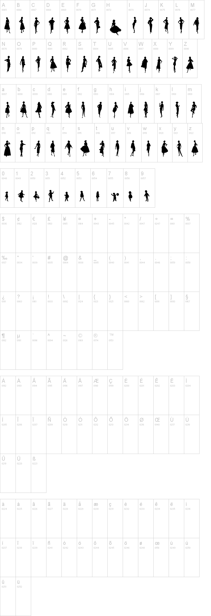 Sewing Patterns 字体字形表