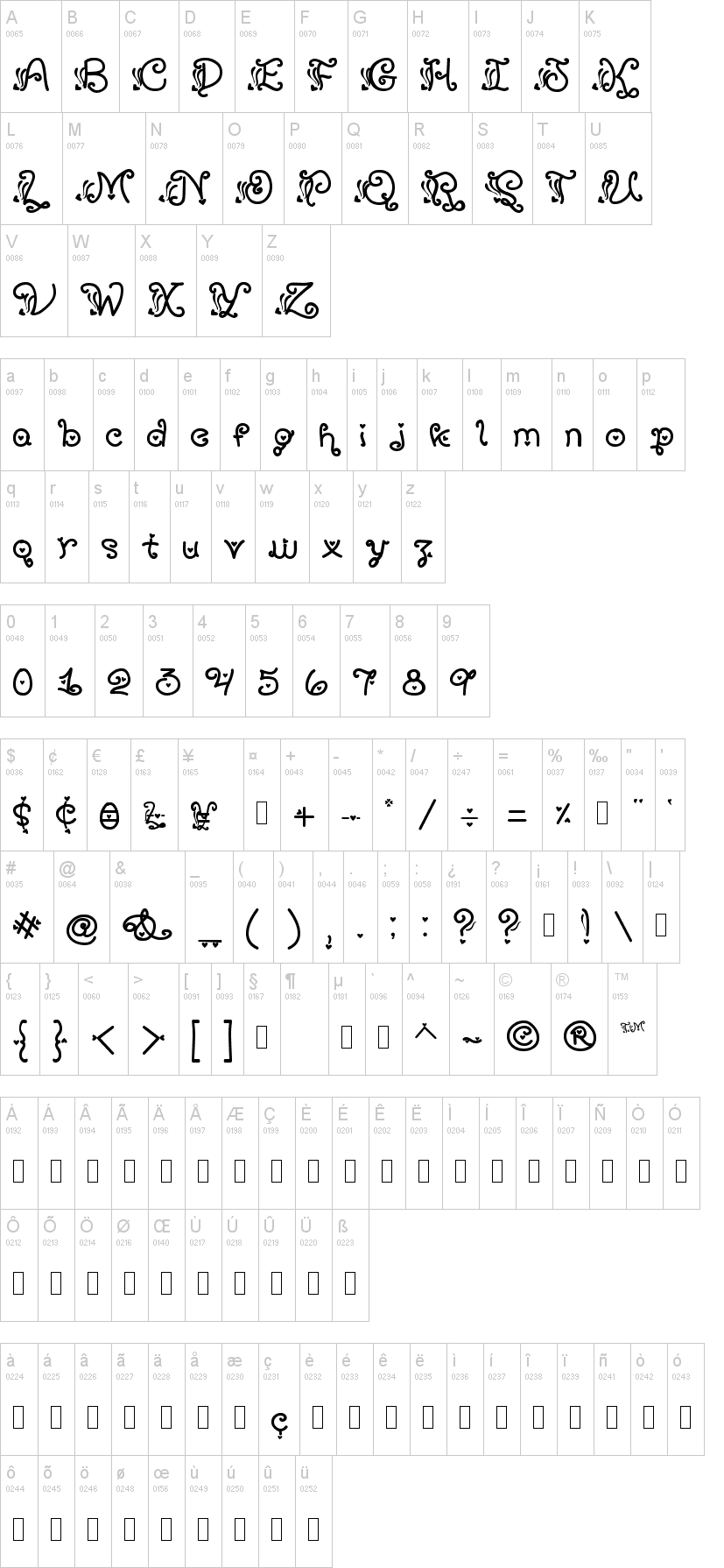 Sexy Rexy 字体字形表