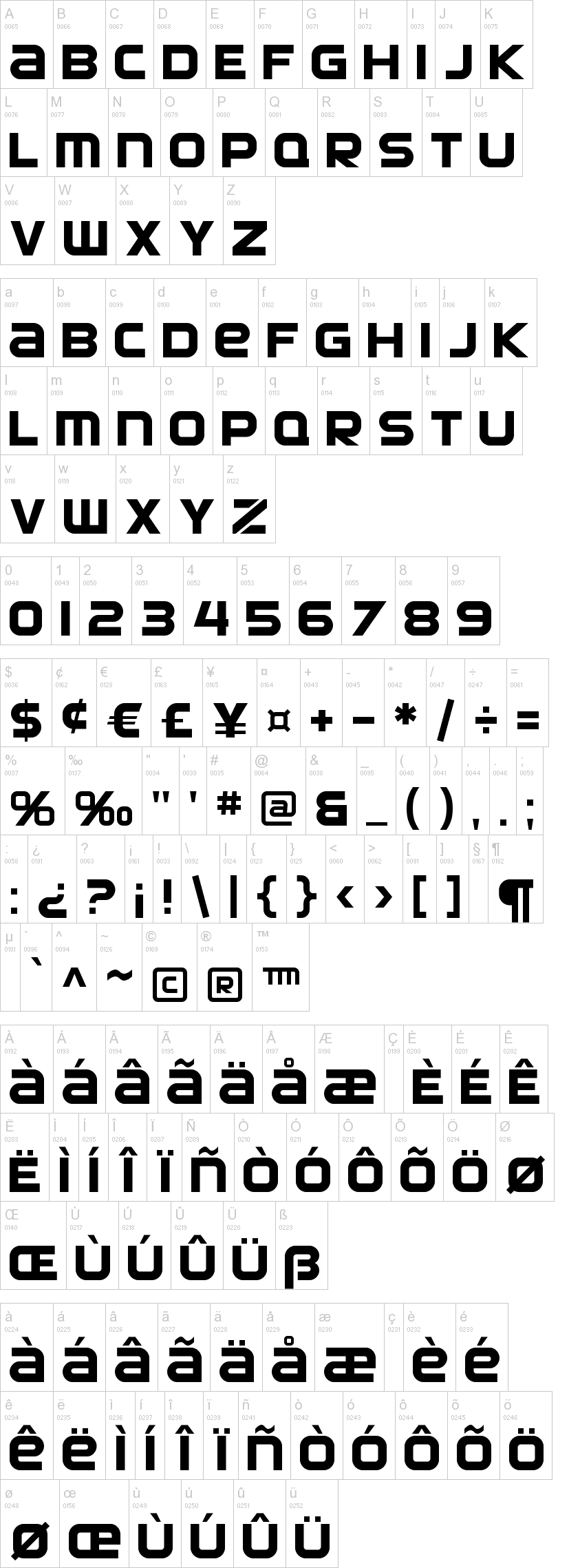 SF Automaton 字体字形表