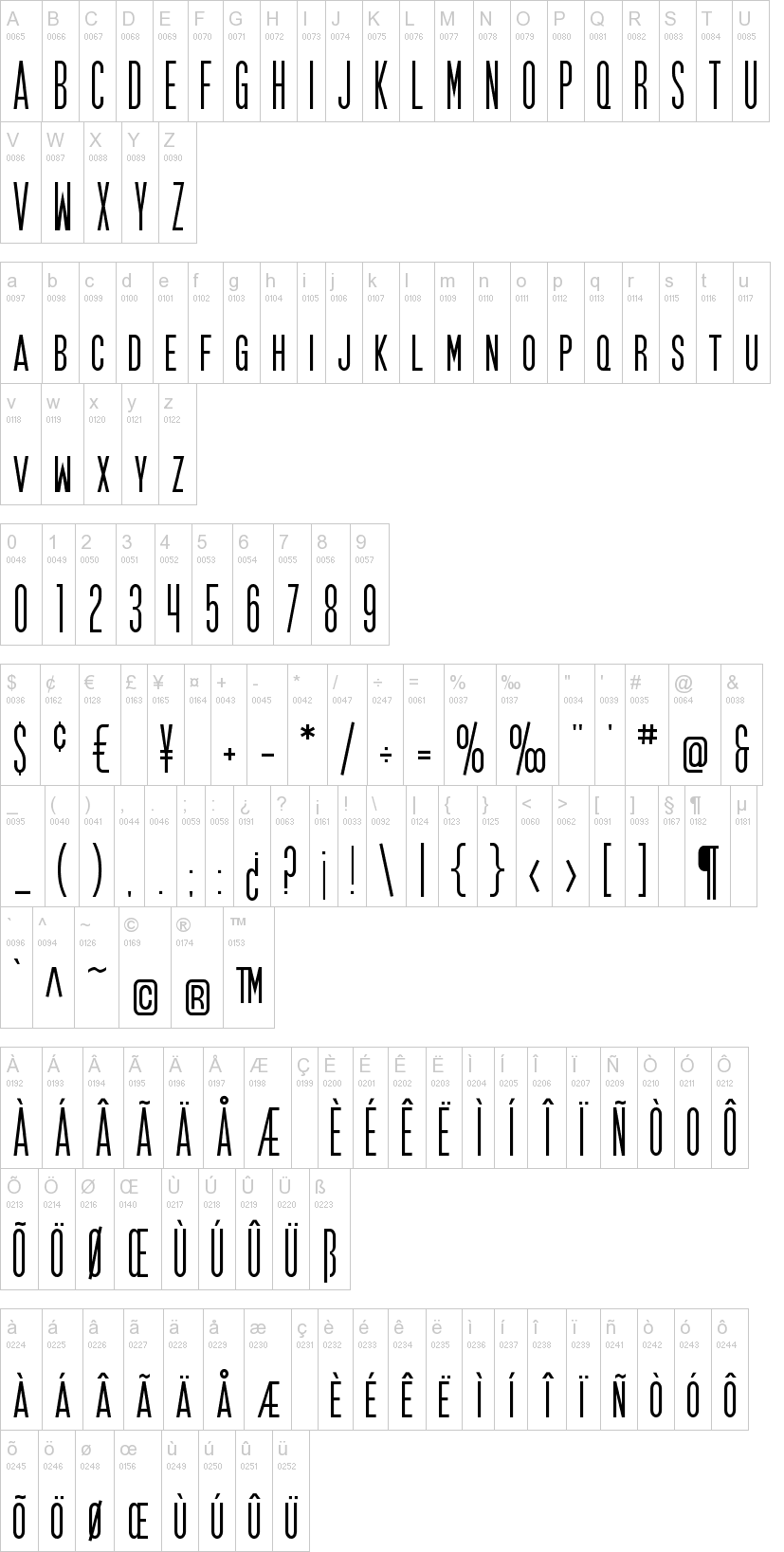 SF Movie Poster 字体字形表