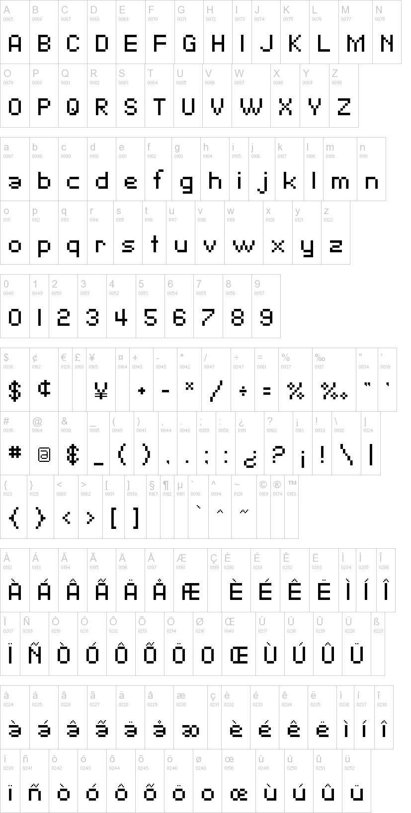 SF Pixelate 字体字形表