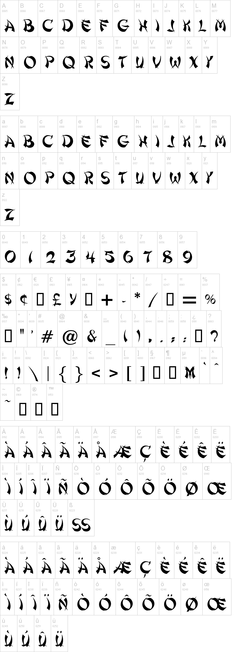 Shanghai 字体字形表