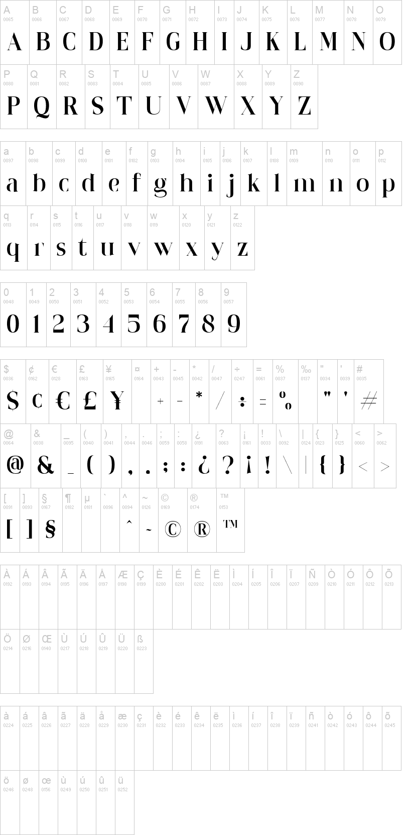 Shanolia 字体字形表