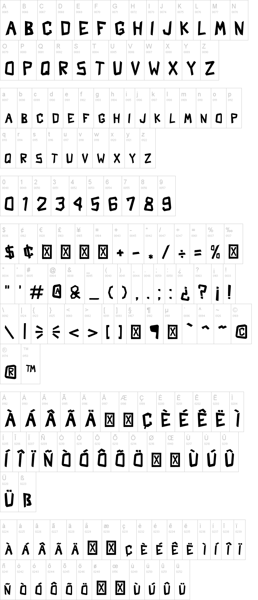 Shark Crash 字体字形表