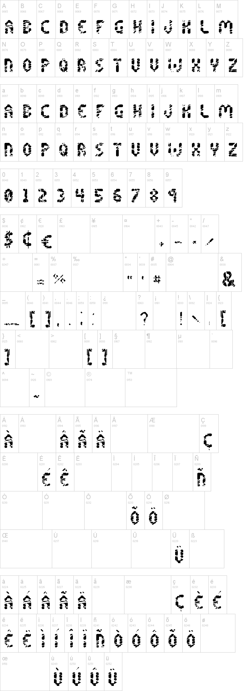 Shattered Pixels 字体字形表