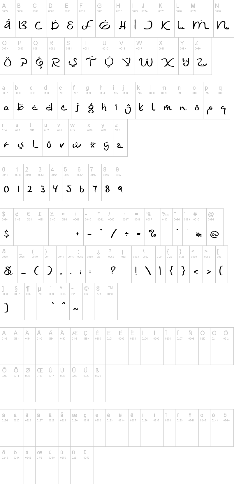 Shaumy 字体字形表