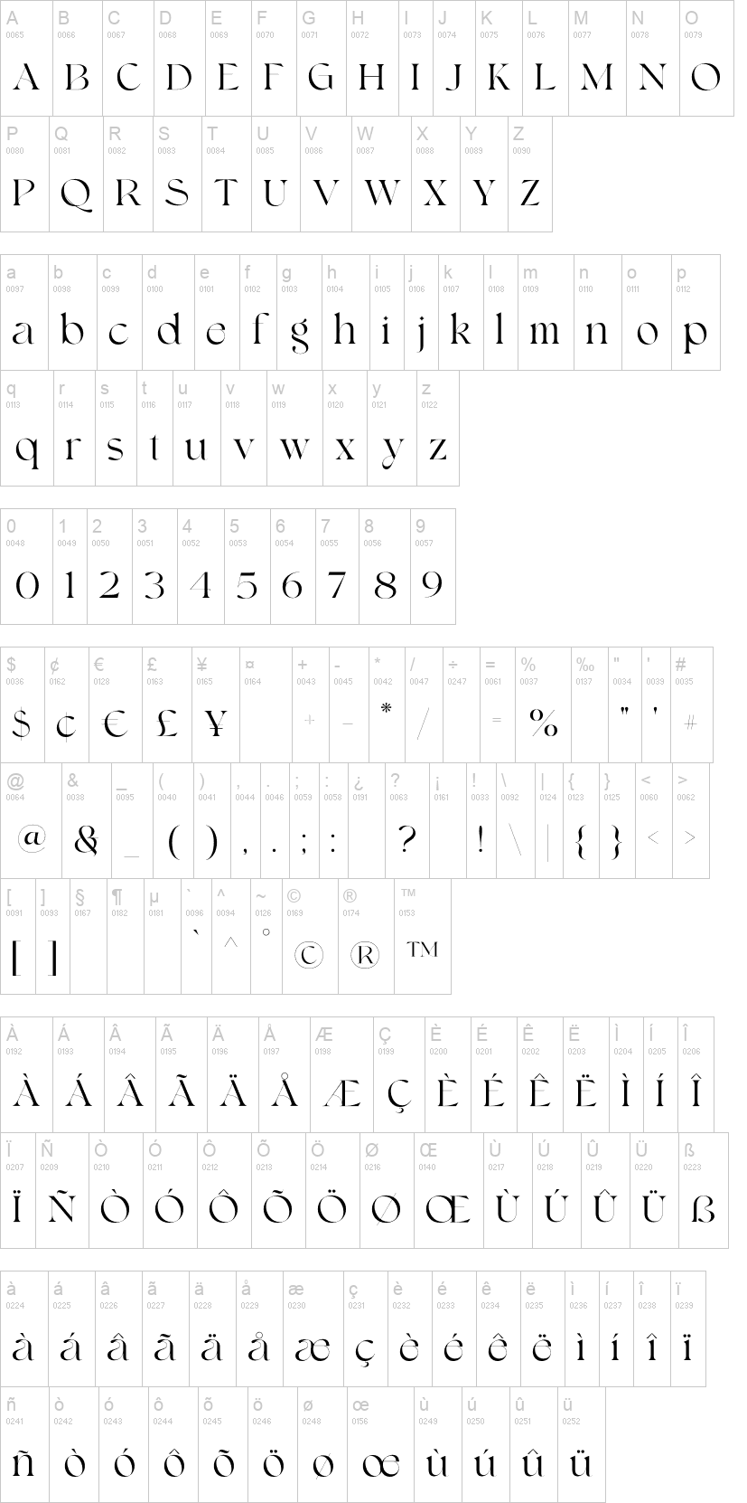 Shavina Elegance 字体字形表