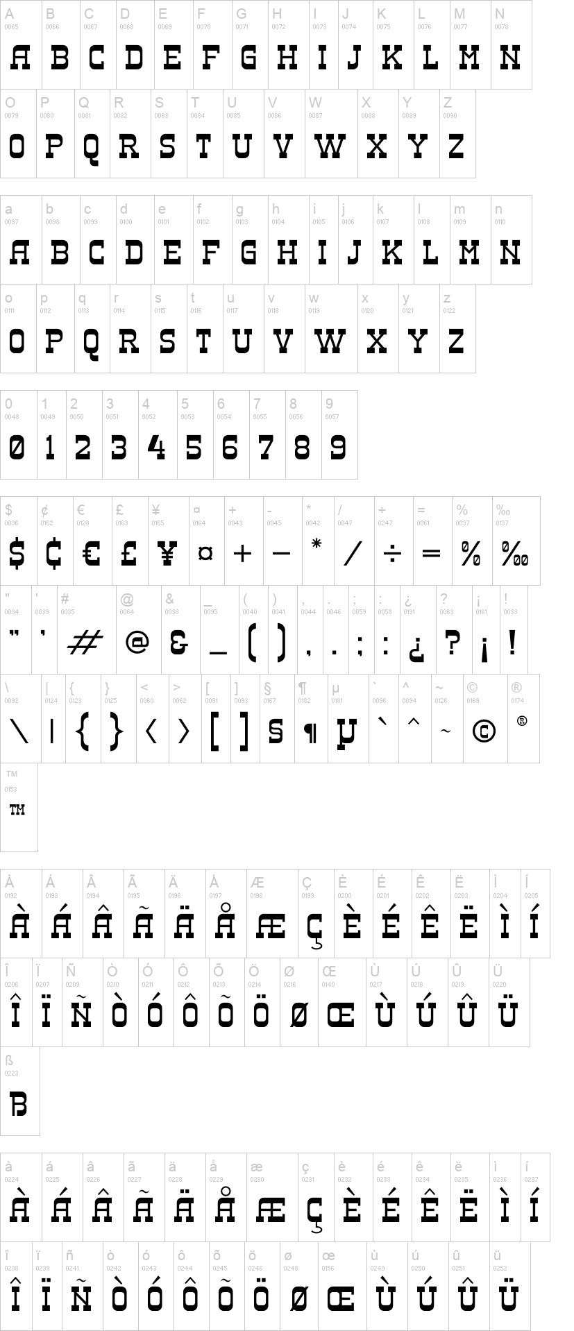 Sheal Thon Slab 字体字形表