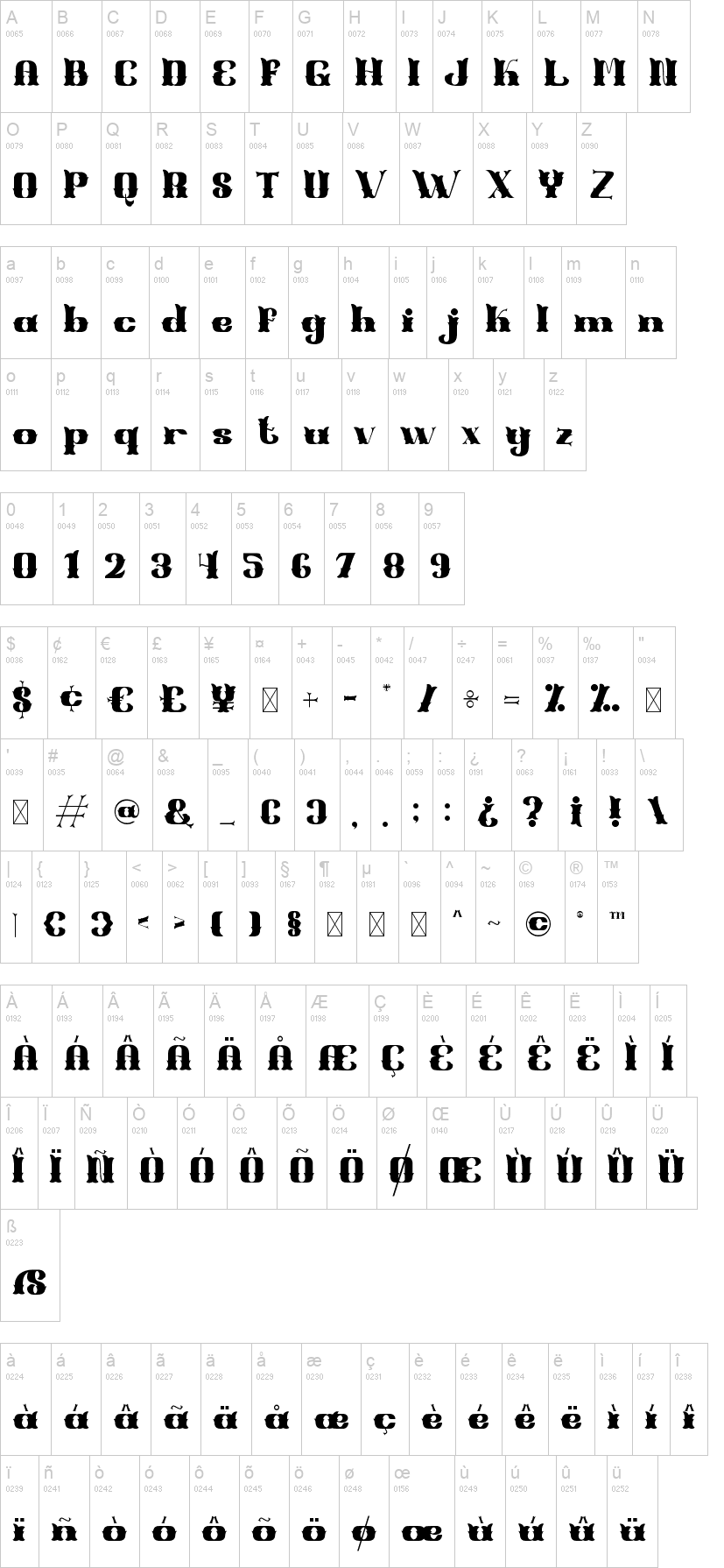 Shell Mera 字体字形表