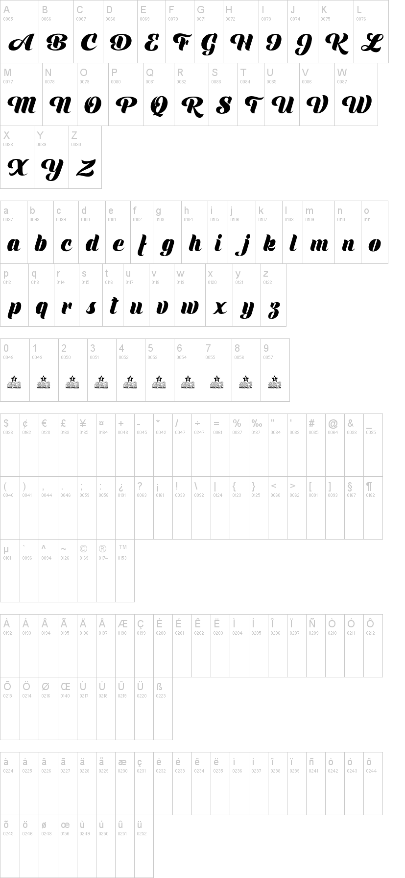 Shine 字体字形表