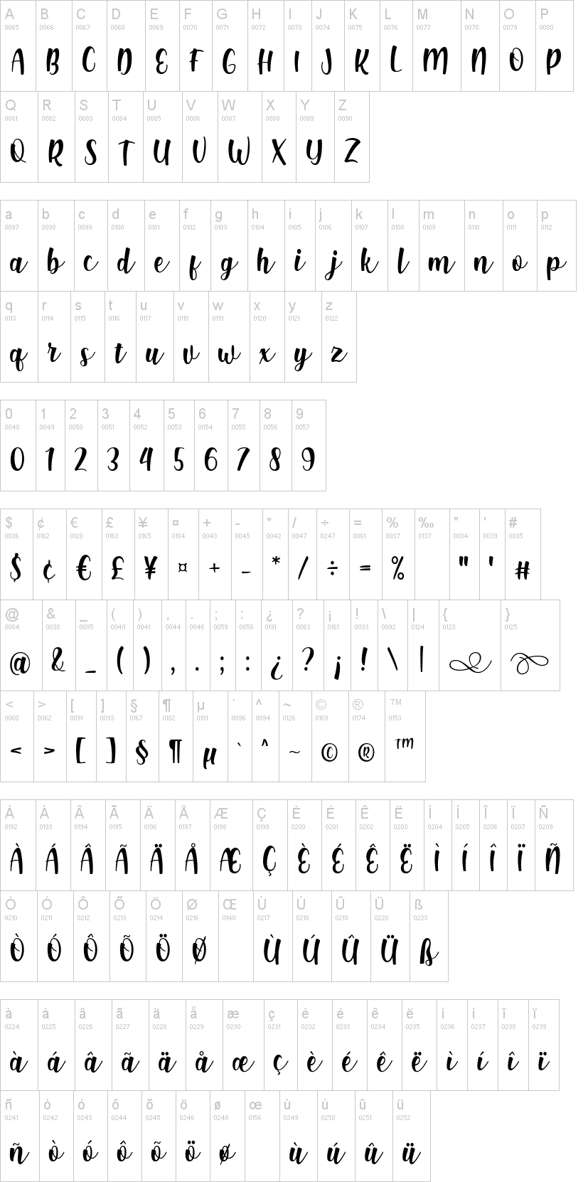 Shink 字体字形表