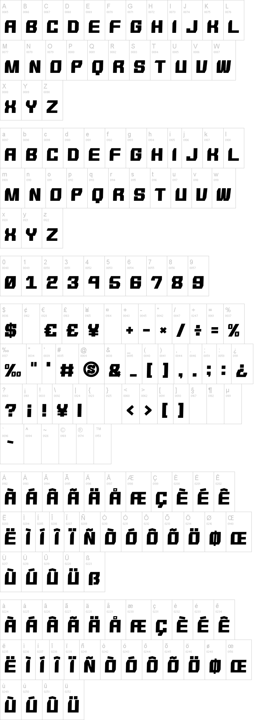 Shmup In The Zone 字体字形表