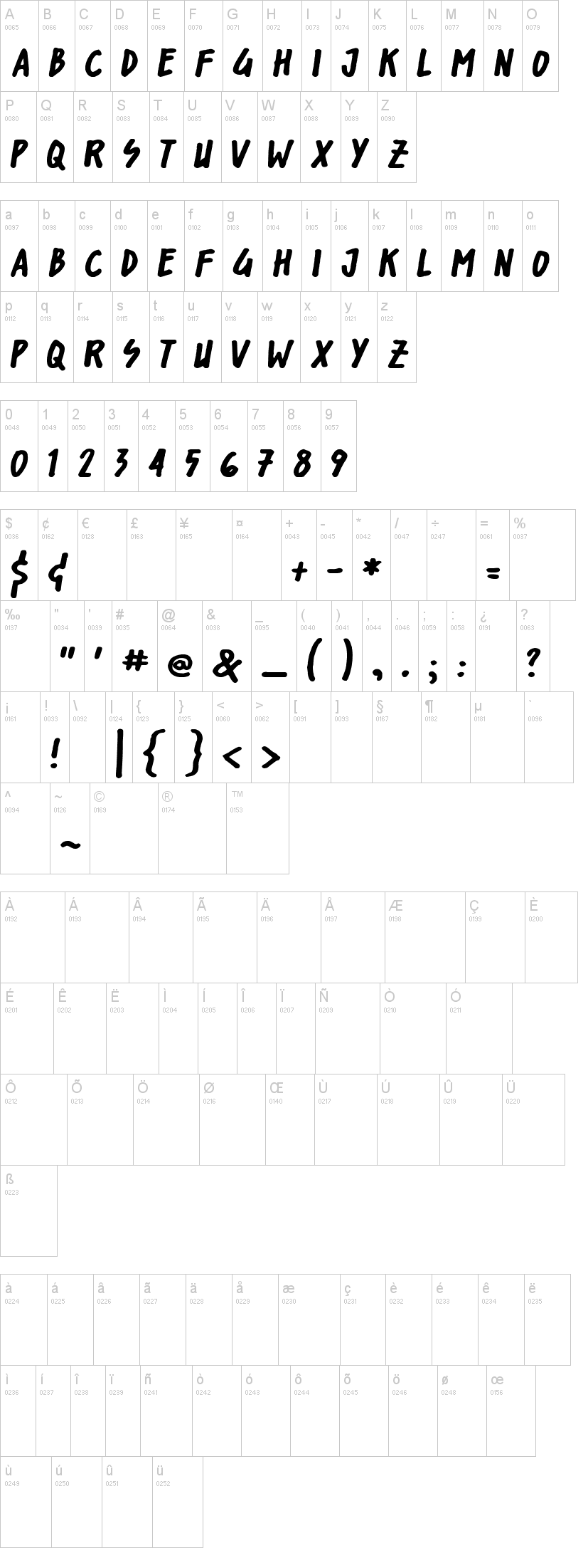 Shorelines Display 字体字形表