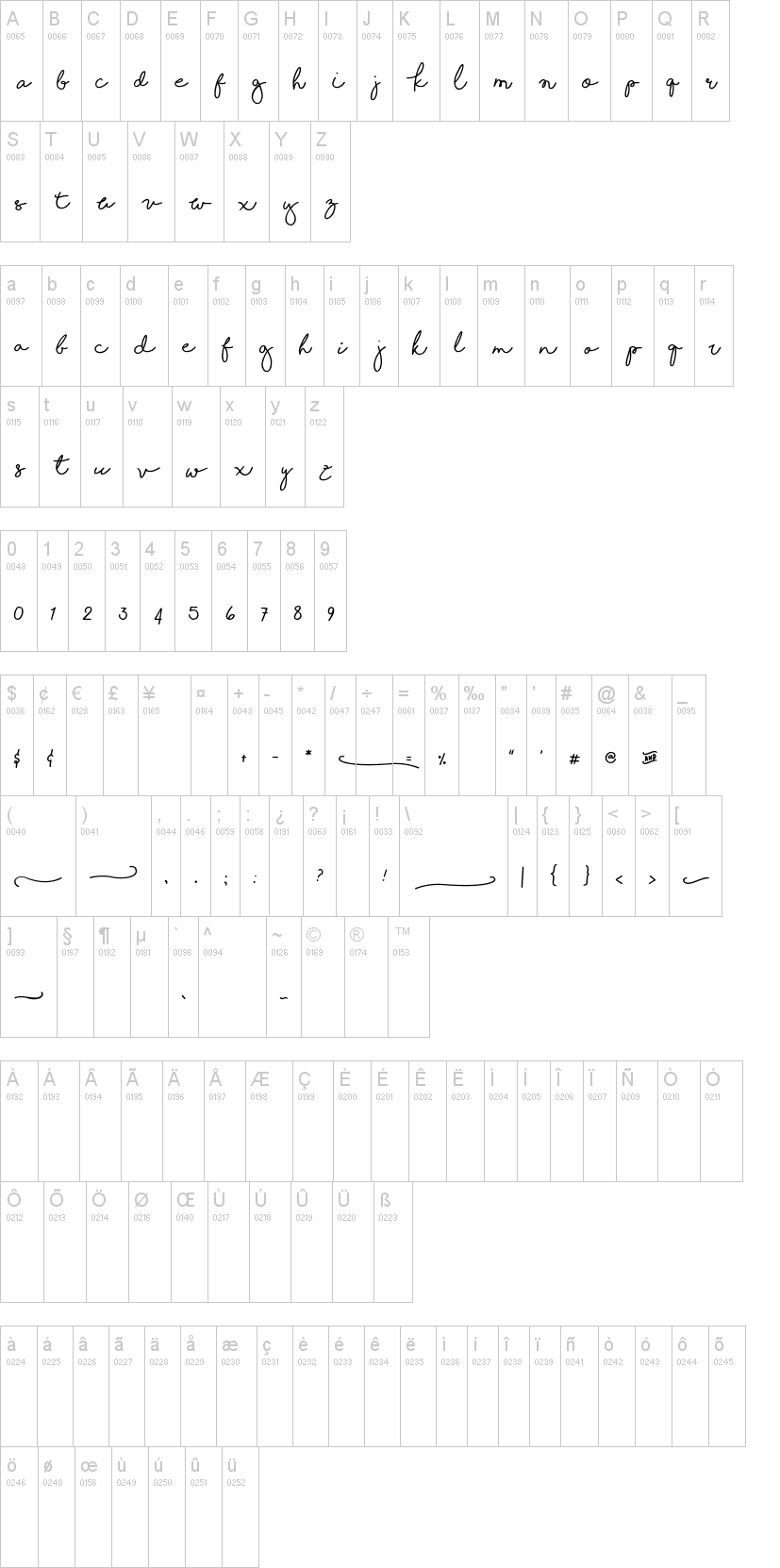 Shorelines Script 字体字形表