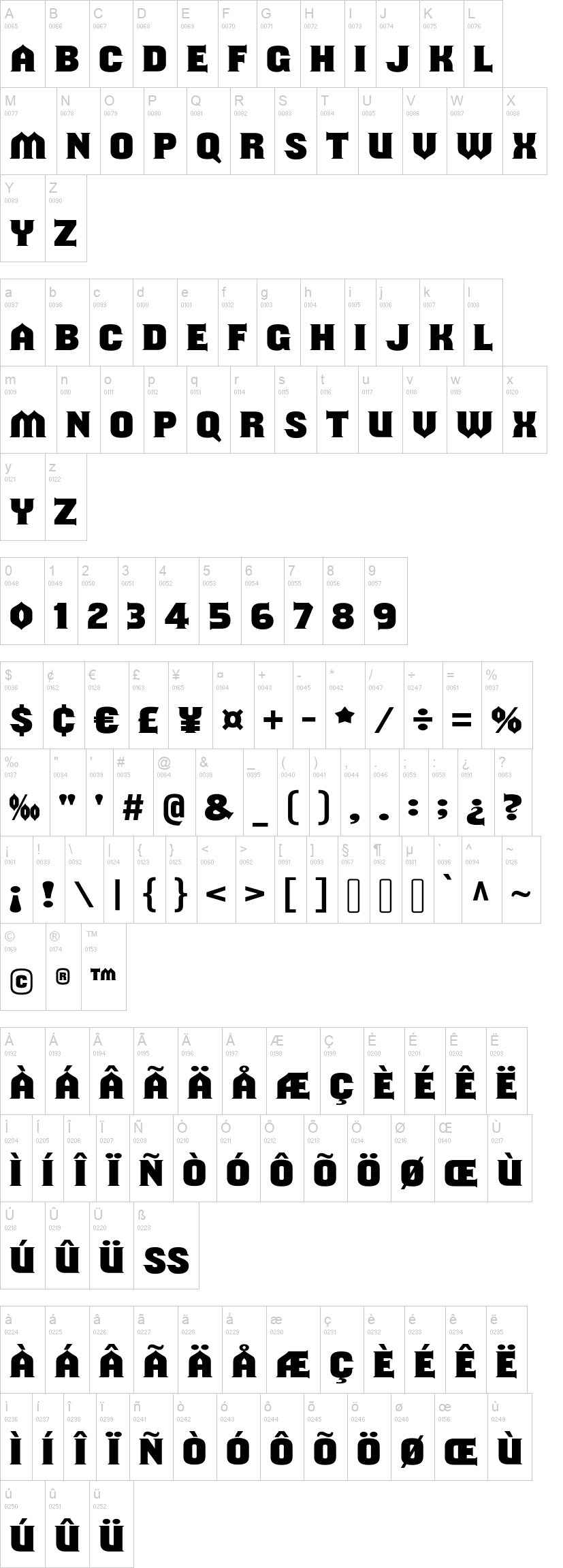 Should've Known 字体字形表