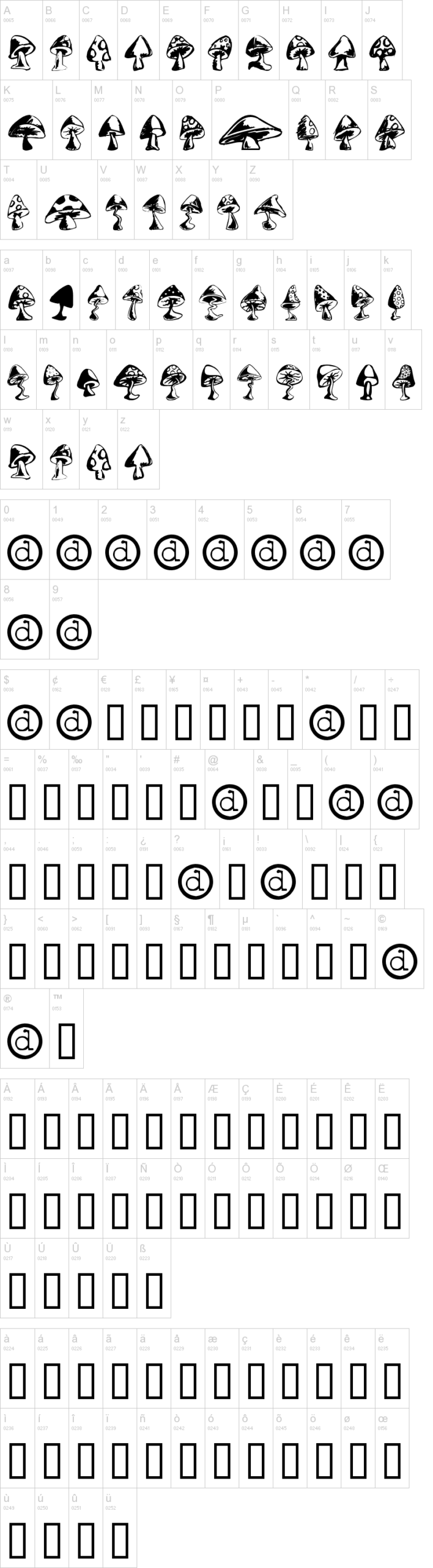 Shrooms 字体字形表