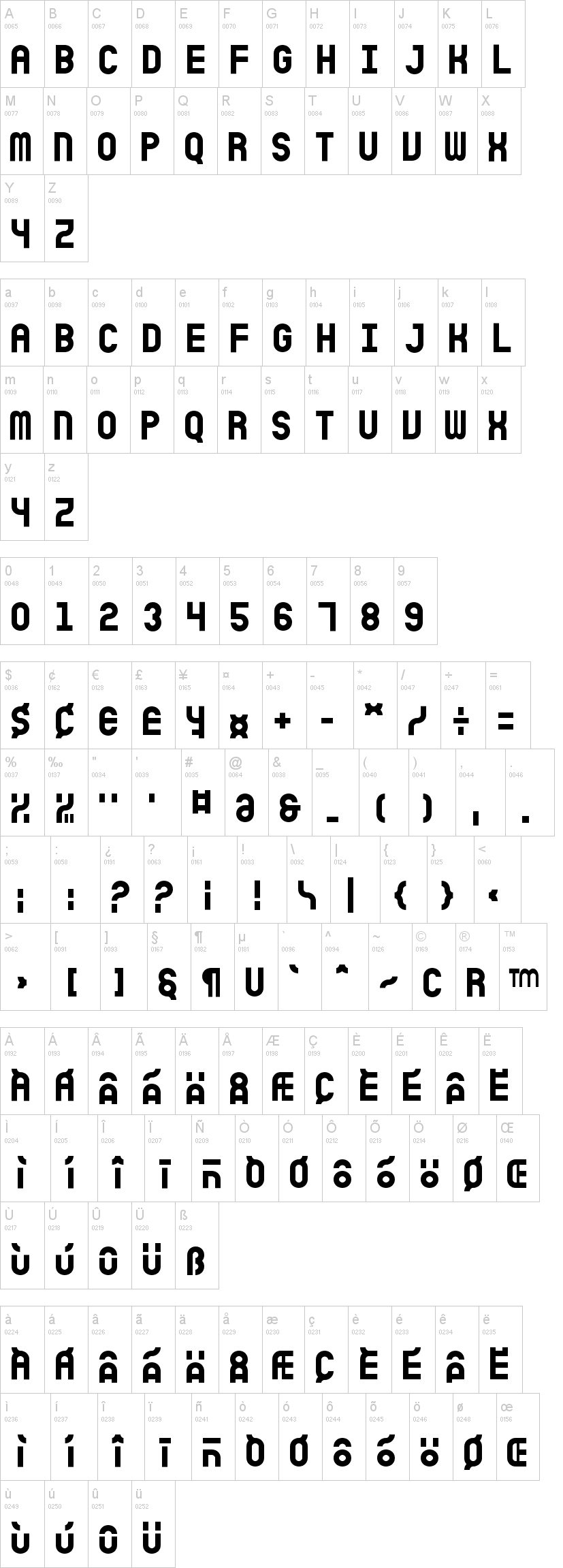 Sicret Mono 字体字形表