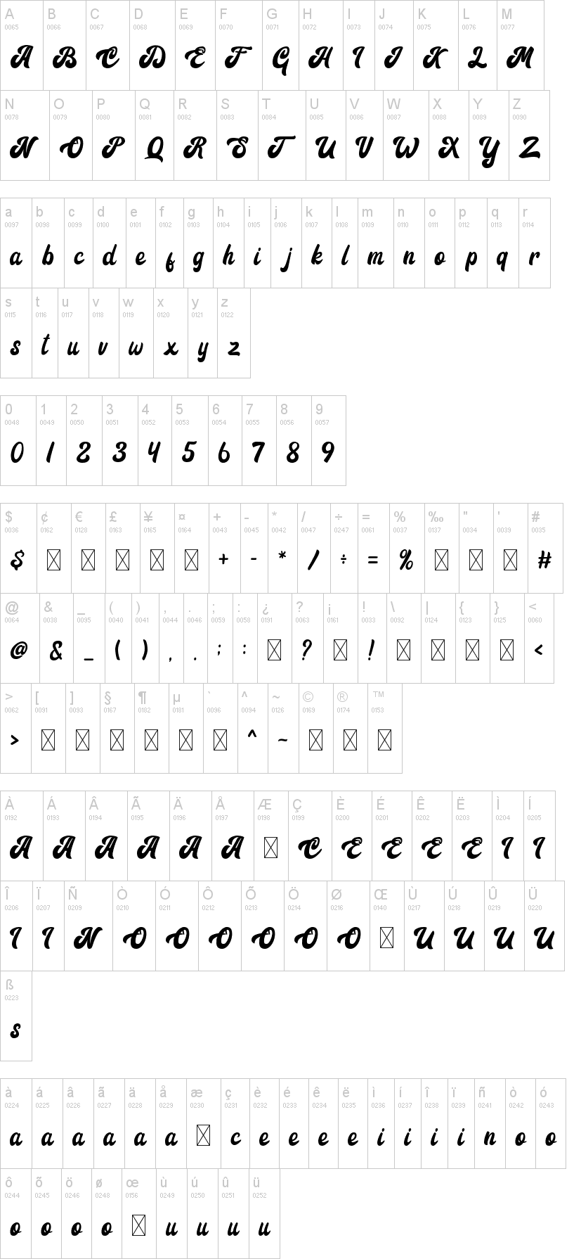 Signature 字体字形表