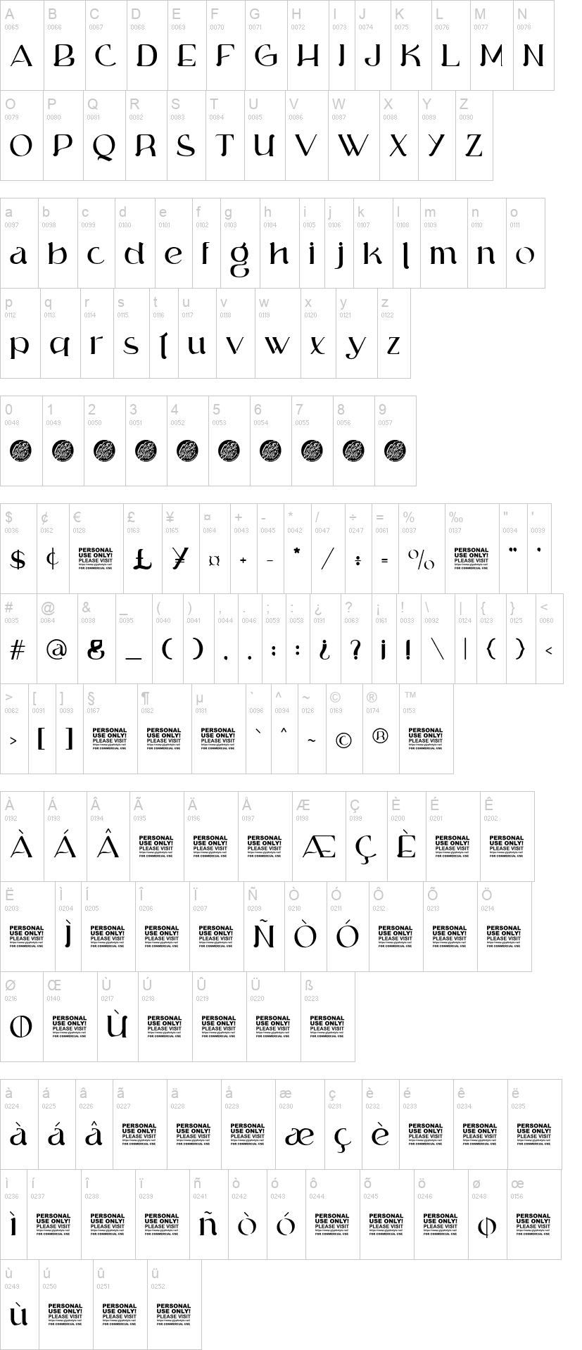 Sigokae 字体字形表
