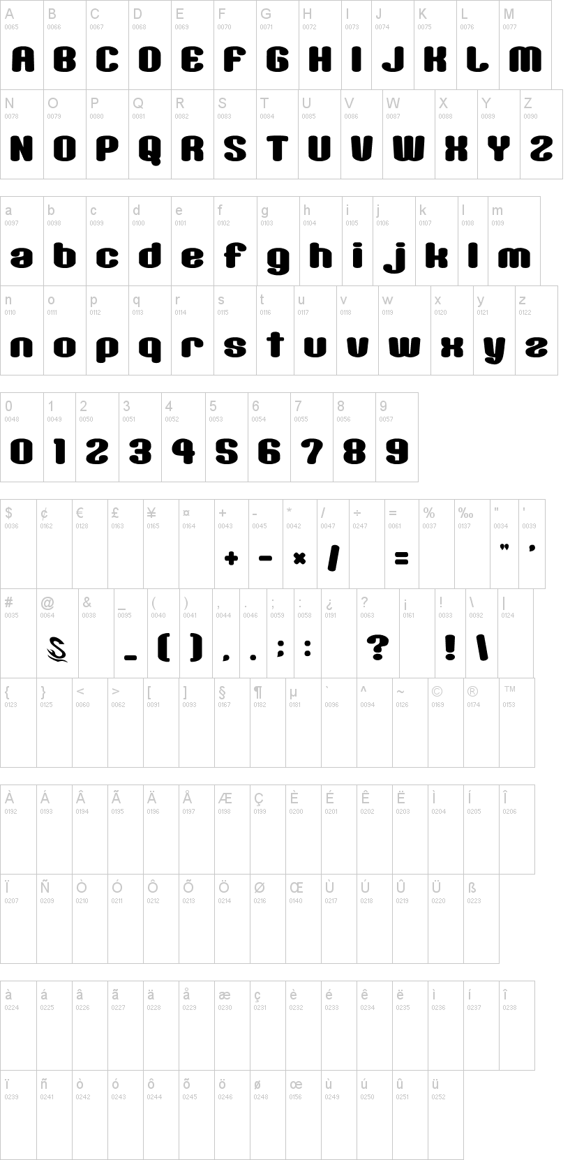 Sikakusimen G 字体字形表