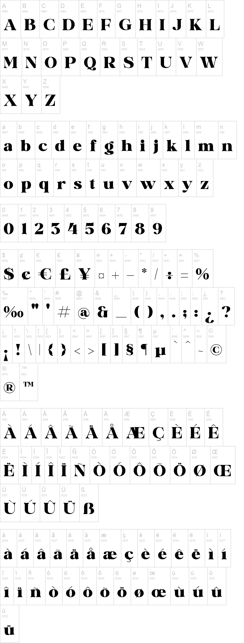 Silktop Quest 字体字形表