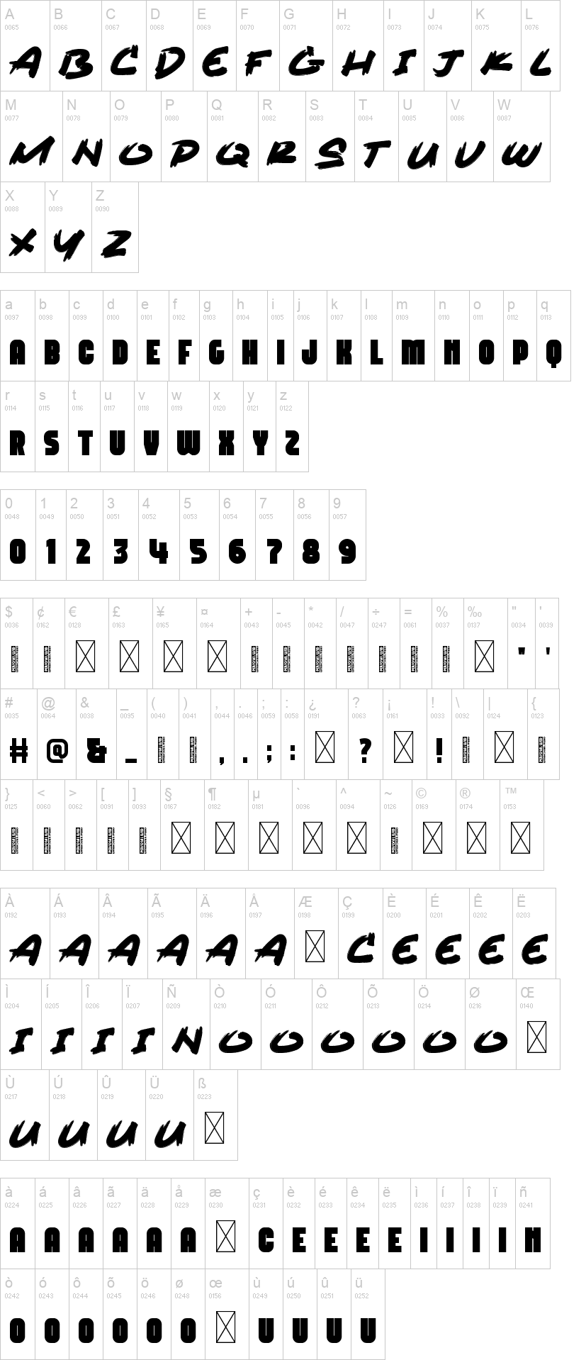 Silver Thorne 字体字形表