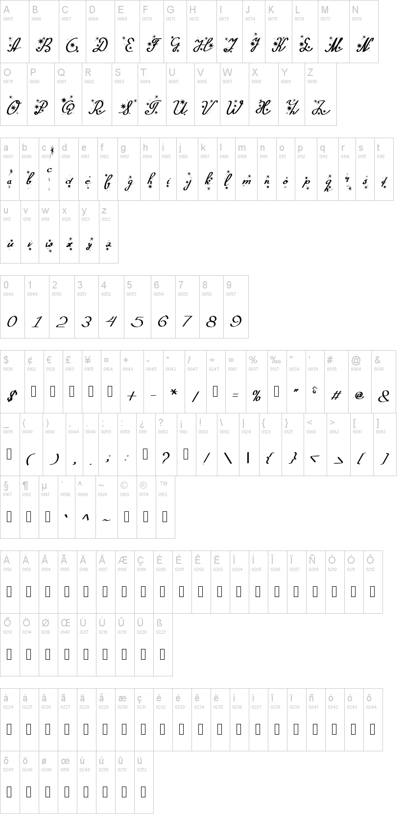 Silvester 字体字形表