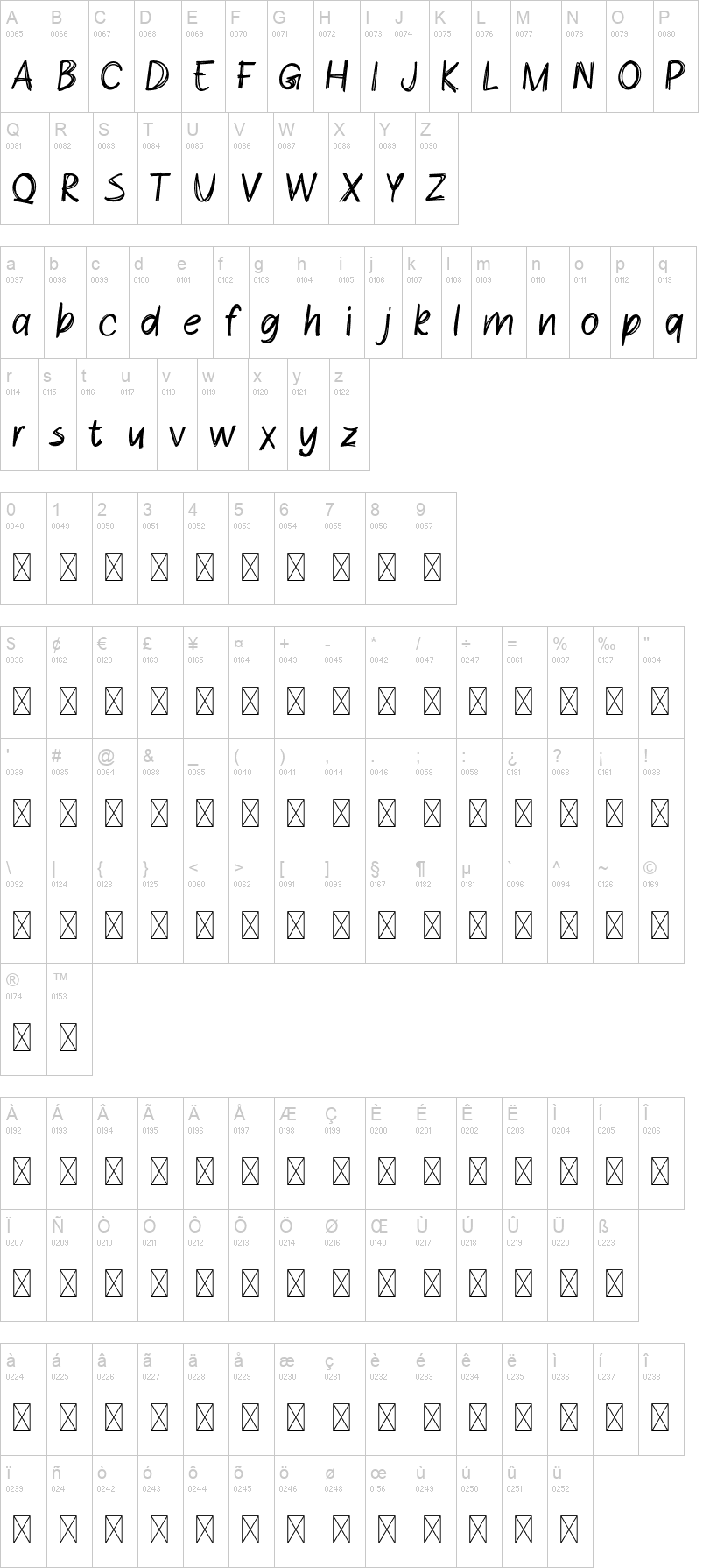 Simple Notes 字体字形表