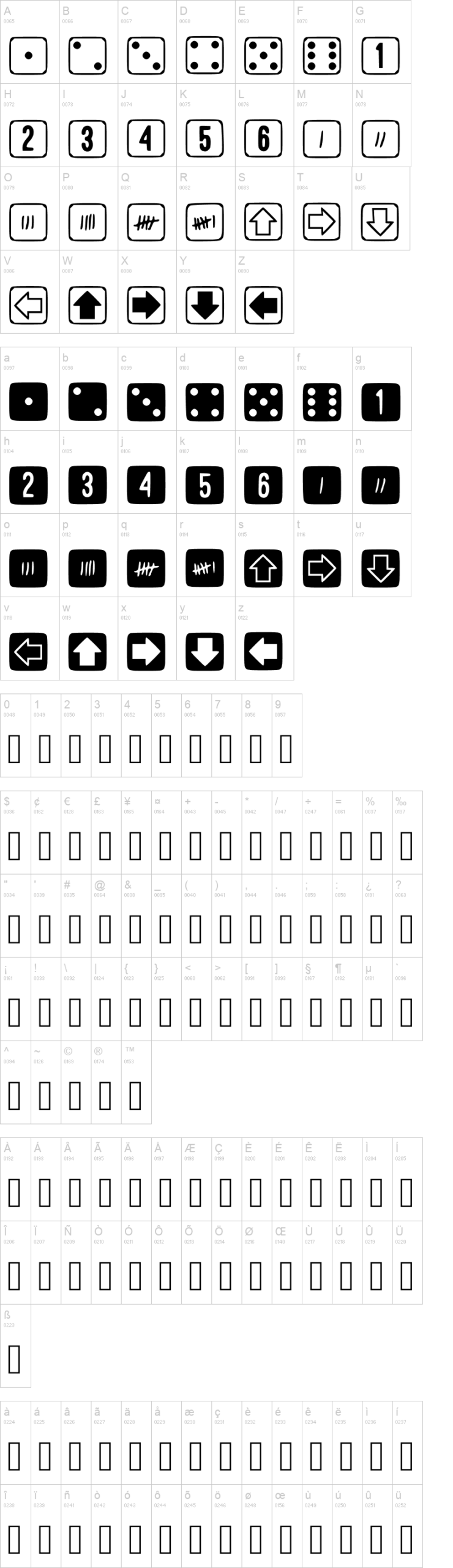 Simpledice 字体字形表