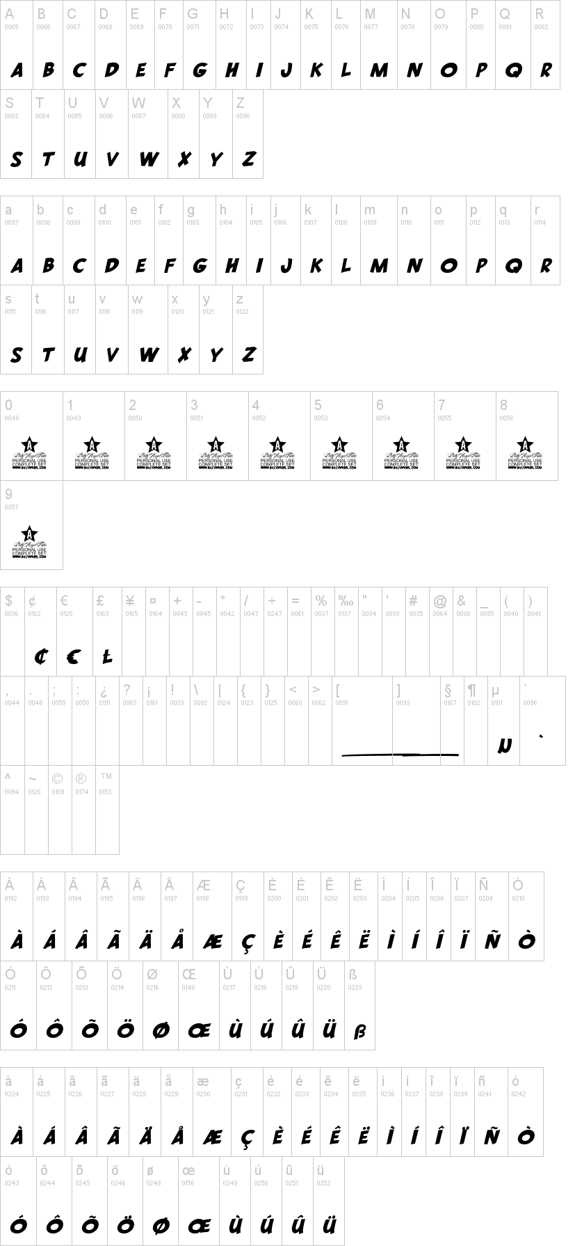 Simplicity 字体字形表
