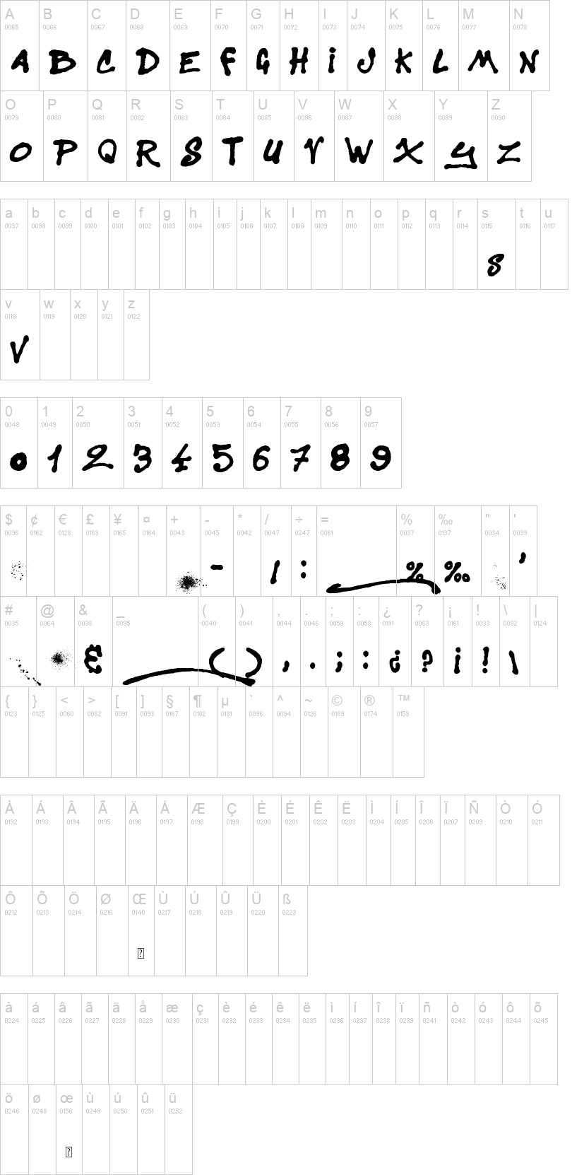 Sister Spray 字体字形表