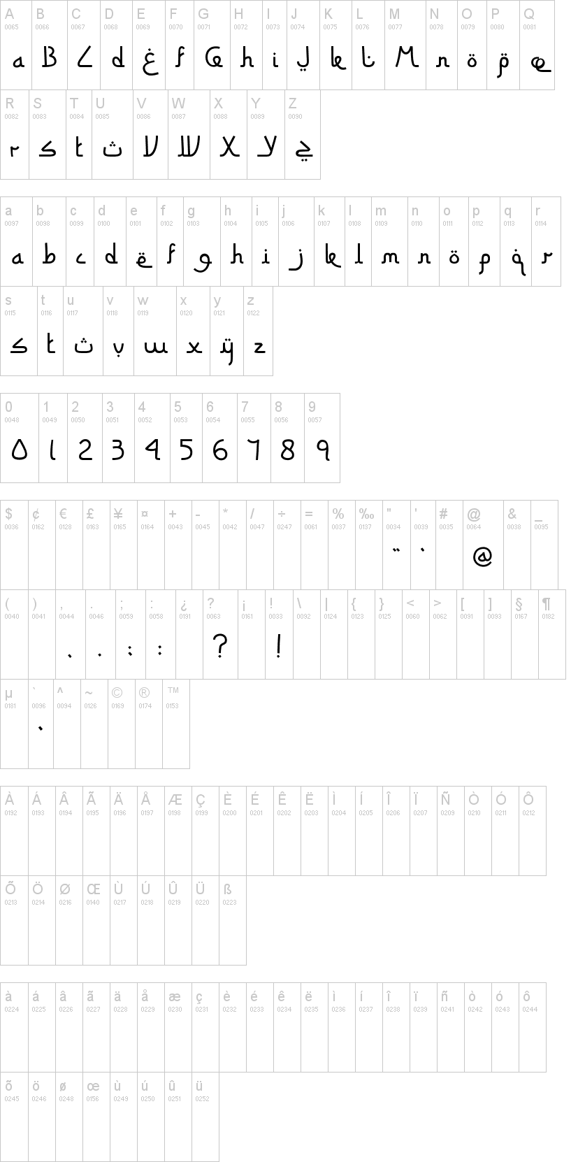 Siti Maesaroh 字体字形表