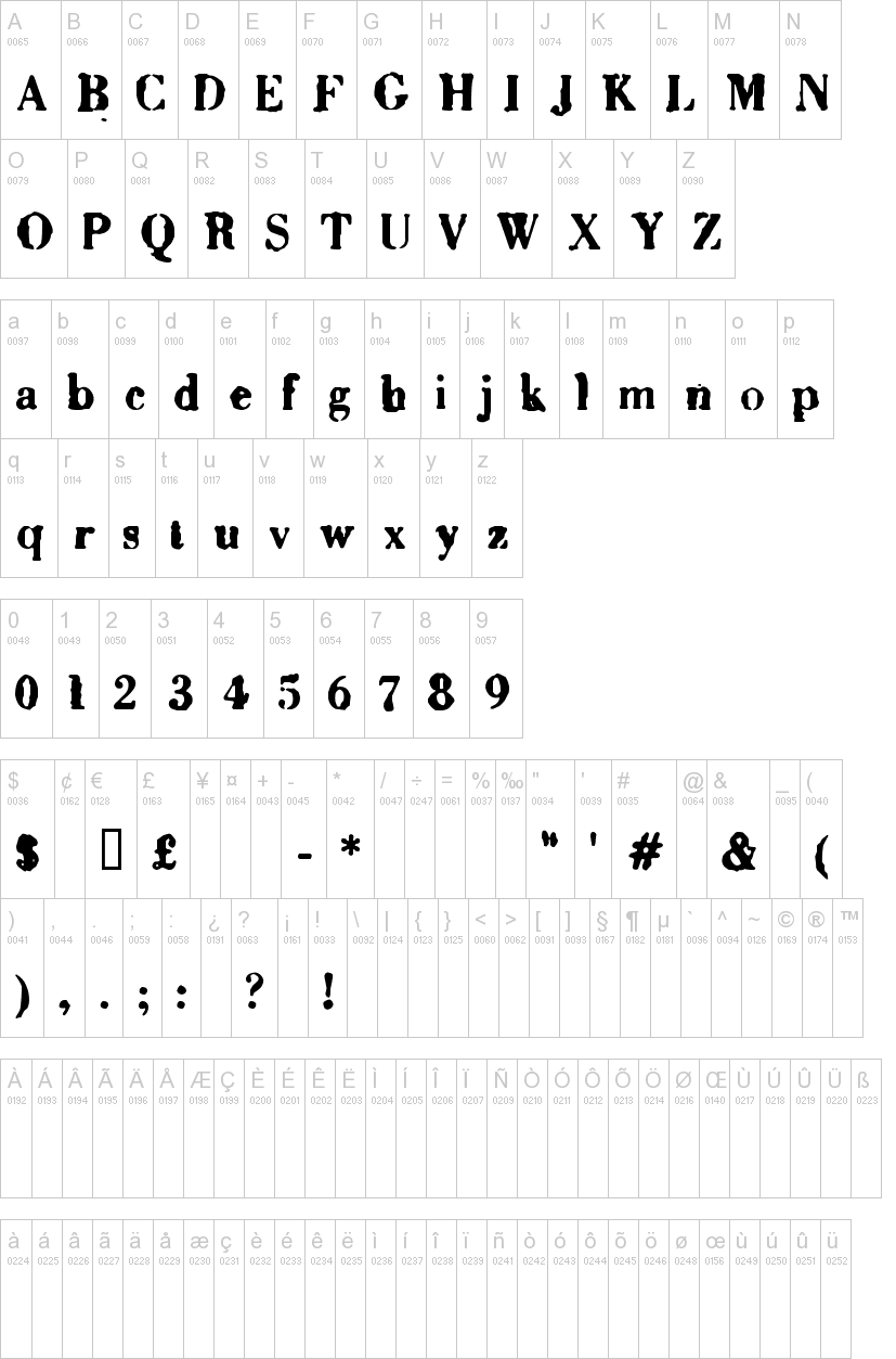 Sixty 字体字形表