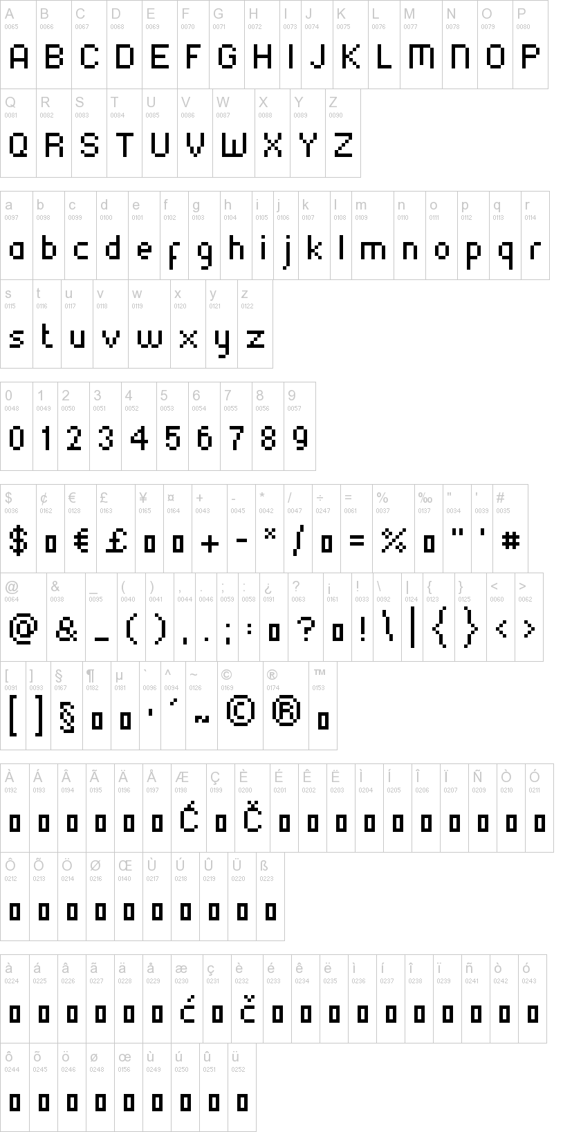 SKA 75 Marul CE 字体字形表