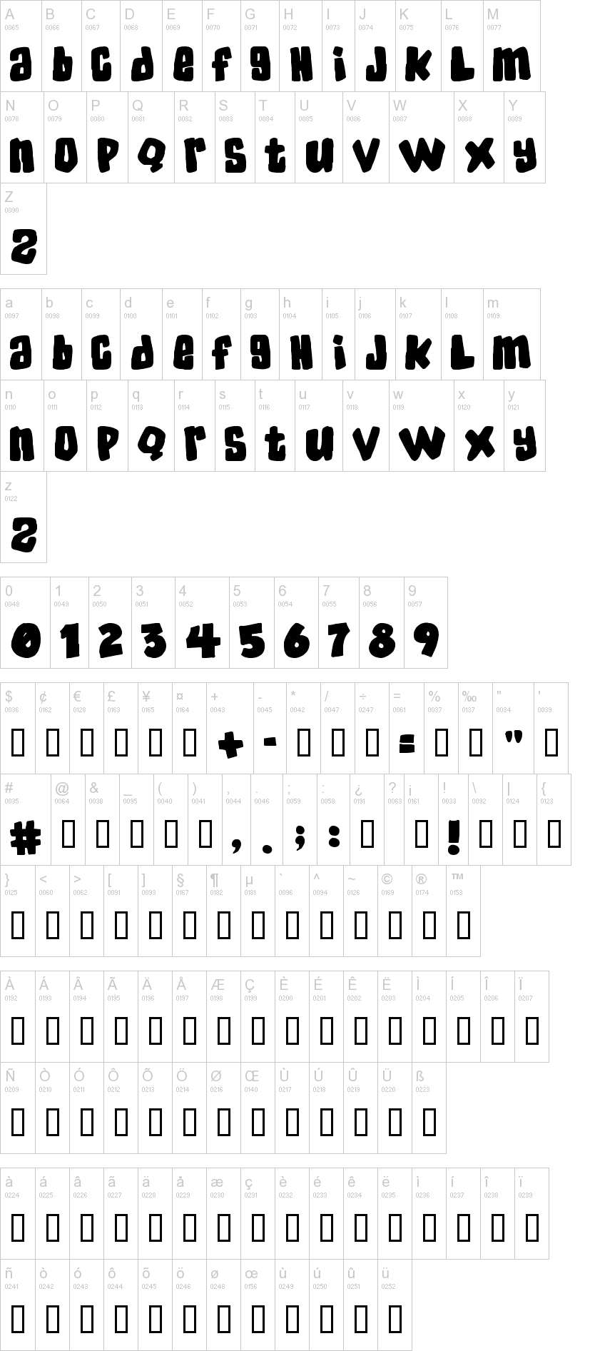Skater Dudes 字体字形表