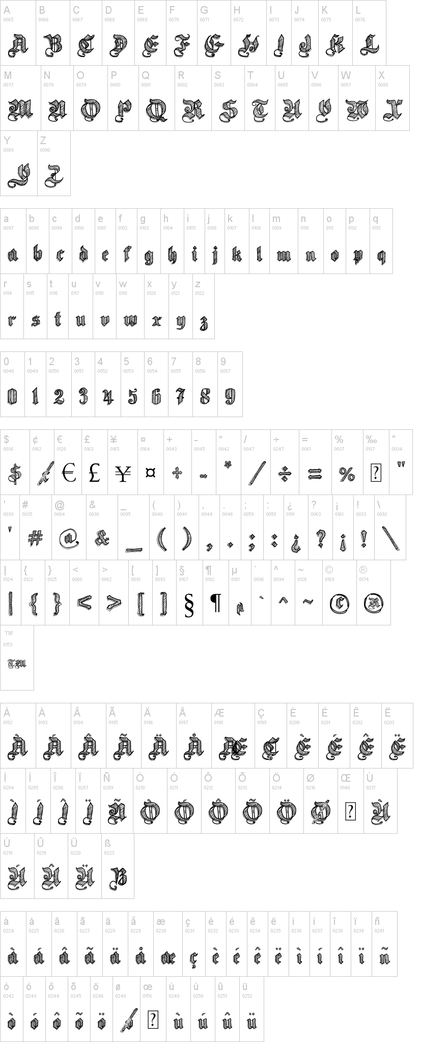 Sketch Gothic School 字体字形表