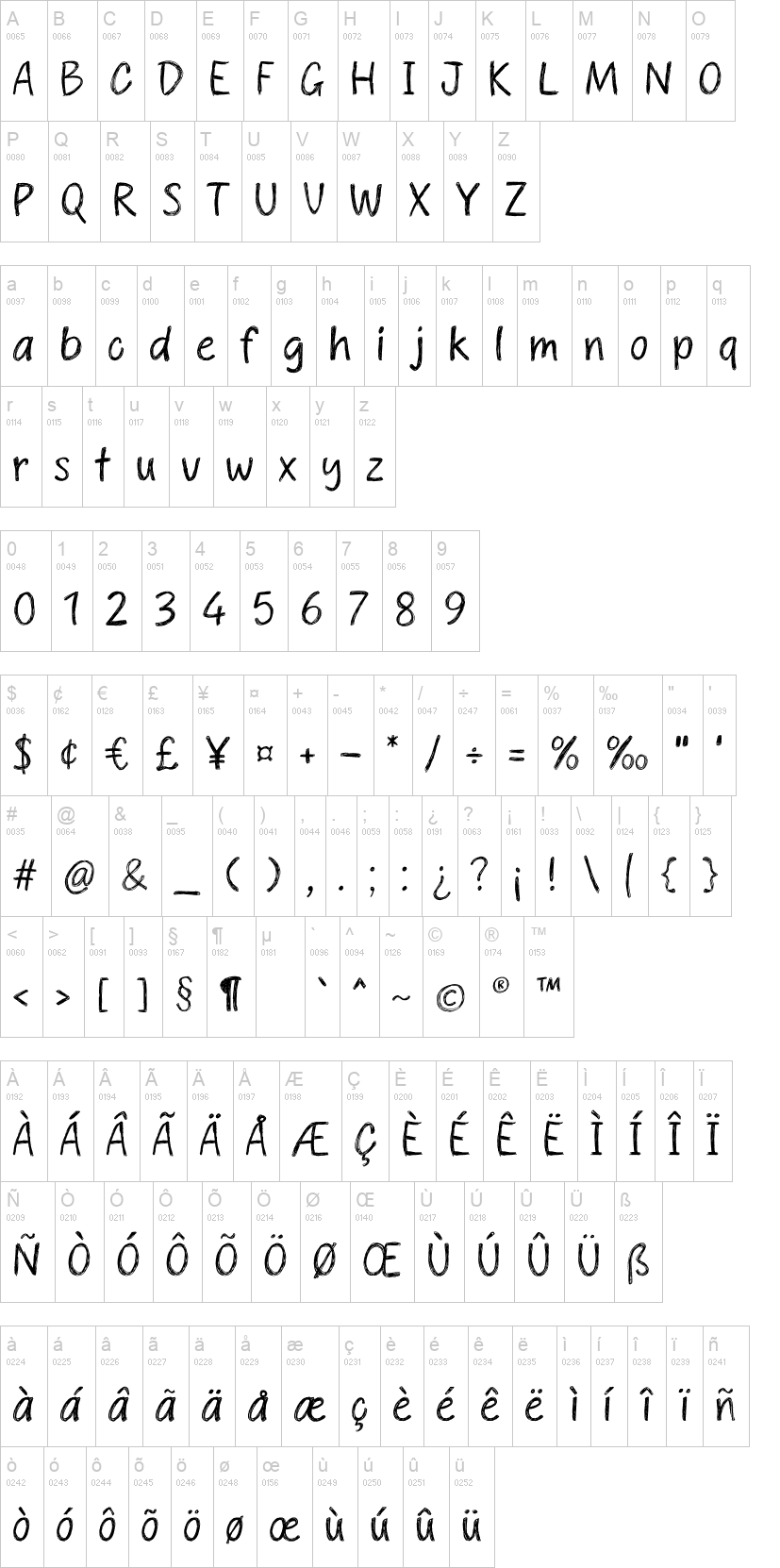 Sketchy Notes 字体字形表